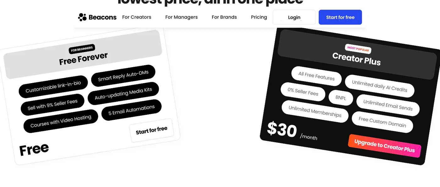 Beacons pricing: selling on the free plan carries a 9% seller fee, 0% starts at $30 a month
