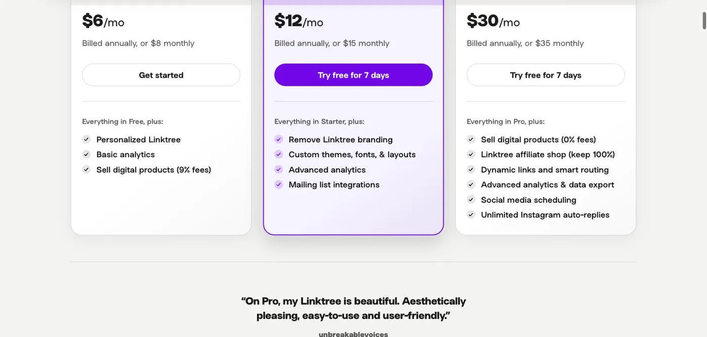 Linktree plans: 9% fees on Starter, and selling at 0% fees only appears on Premium at $30 a month